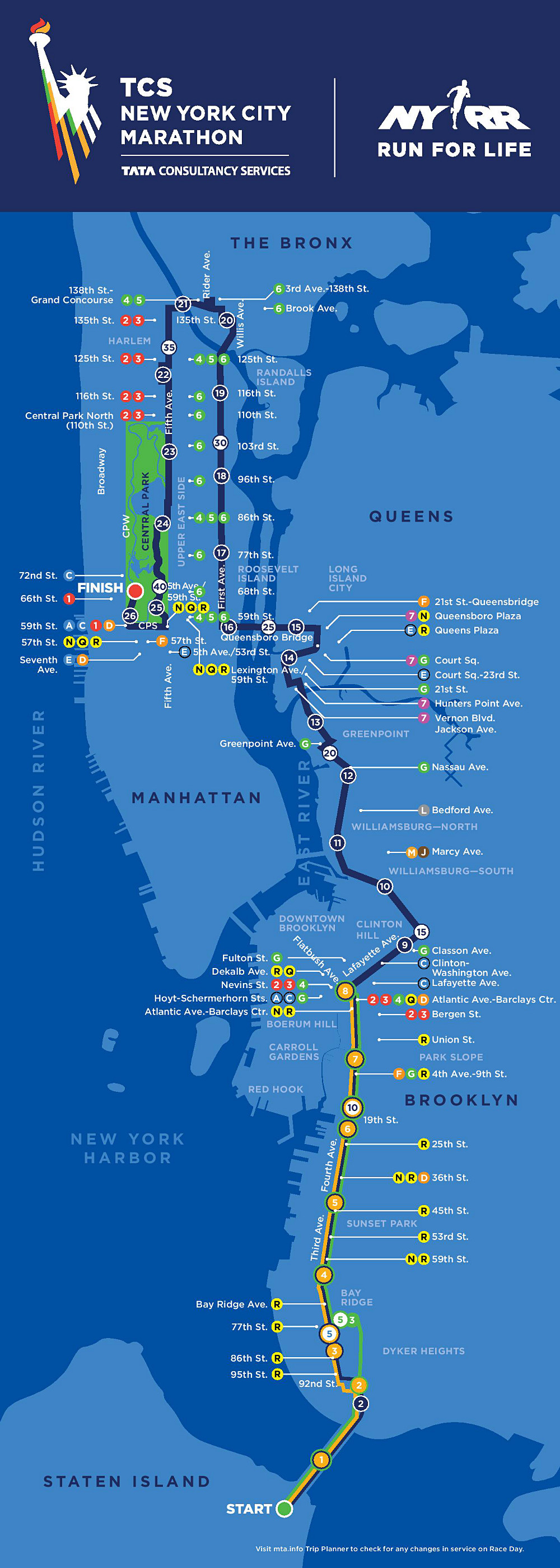 marathon new york parcours