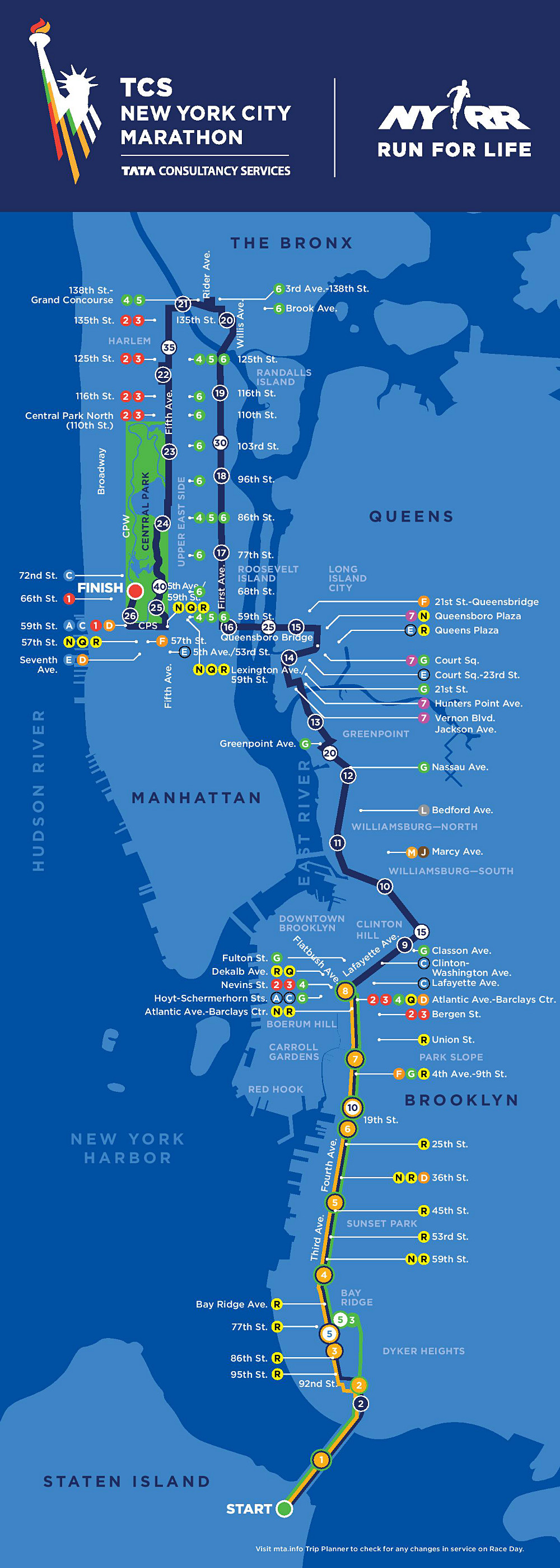 Découvrez le parcours du marathon de New York ©New York