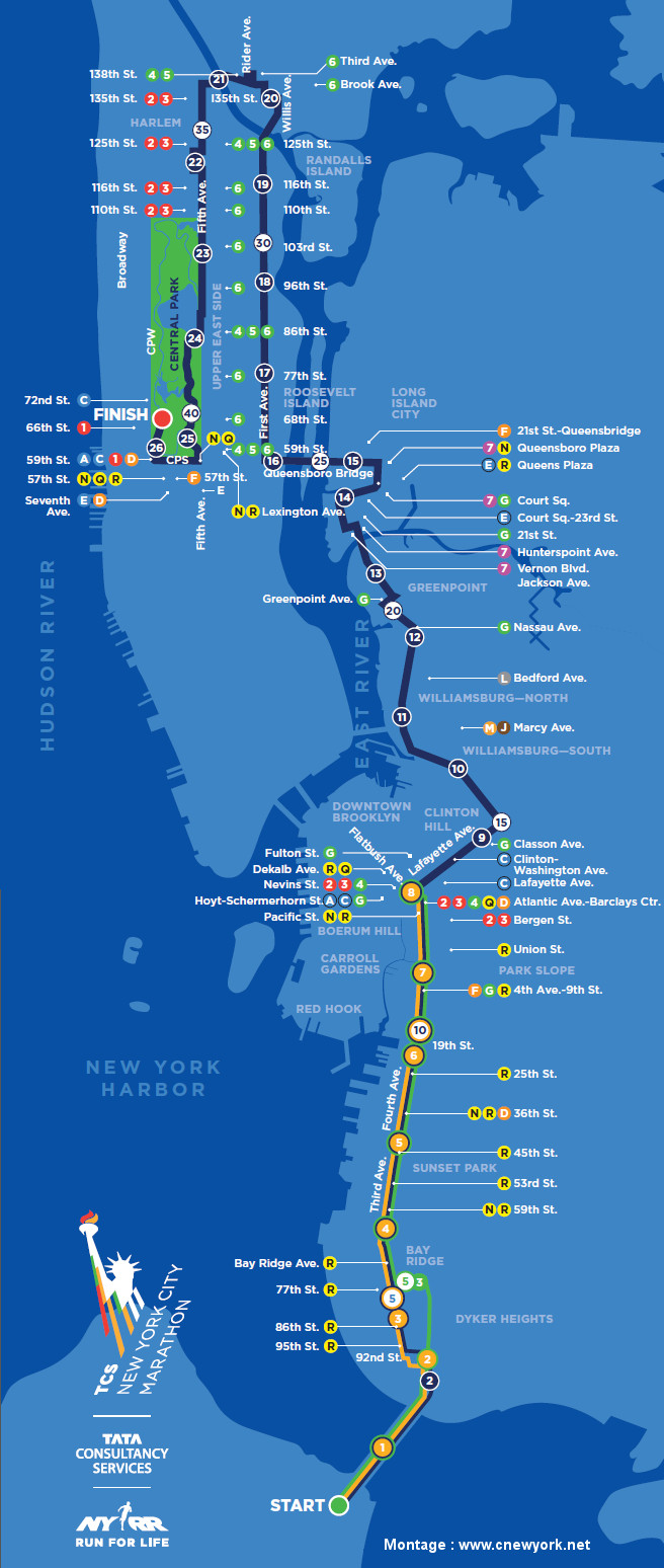 parcours marathon New York