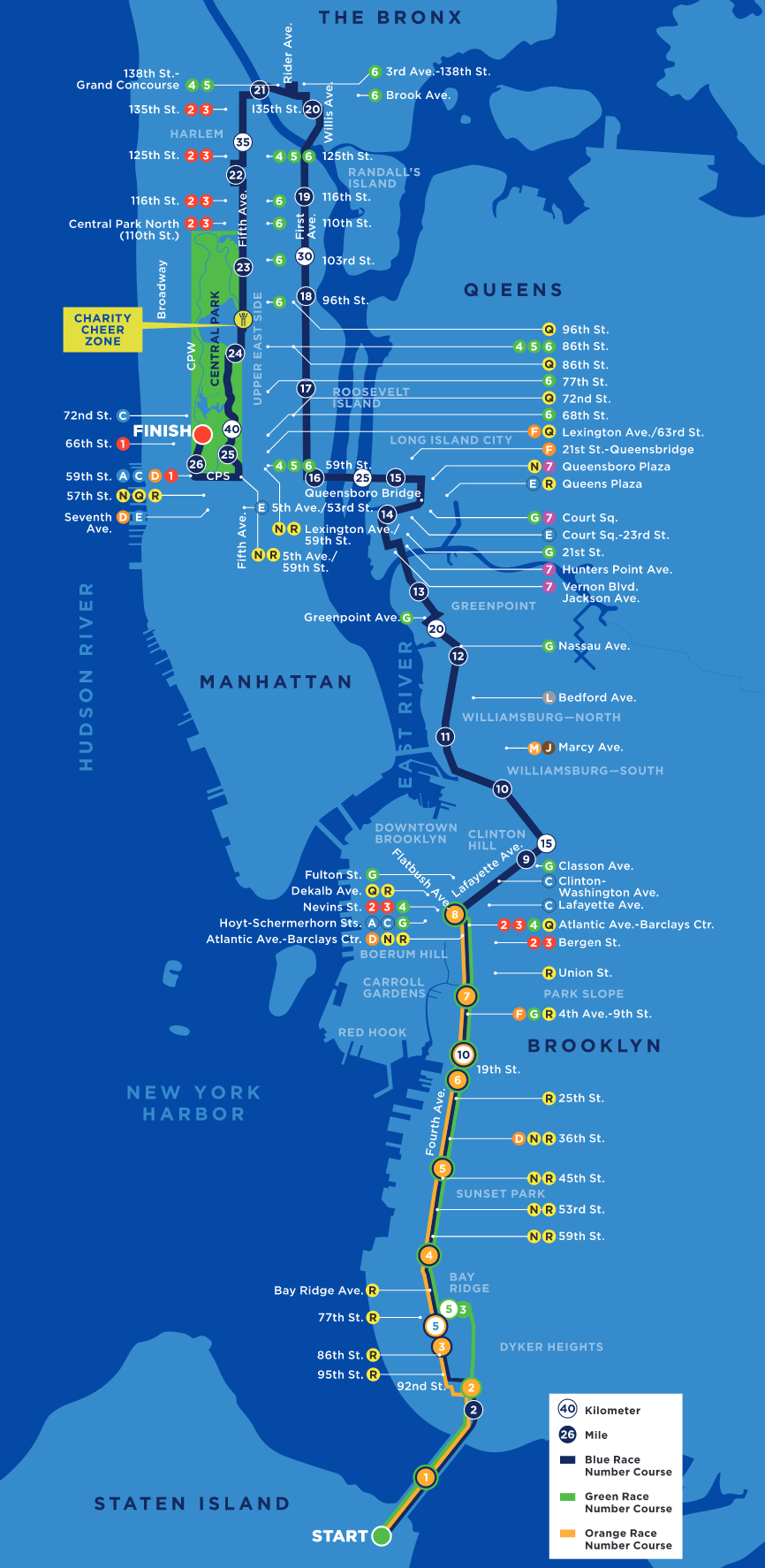 parcours du marathon de New York 2018