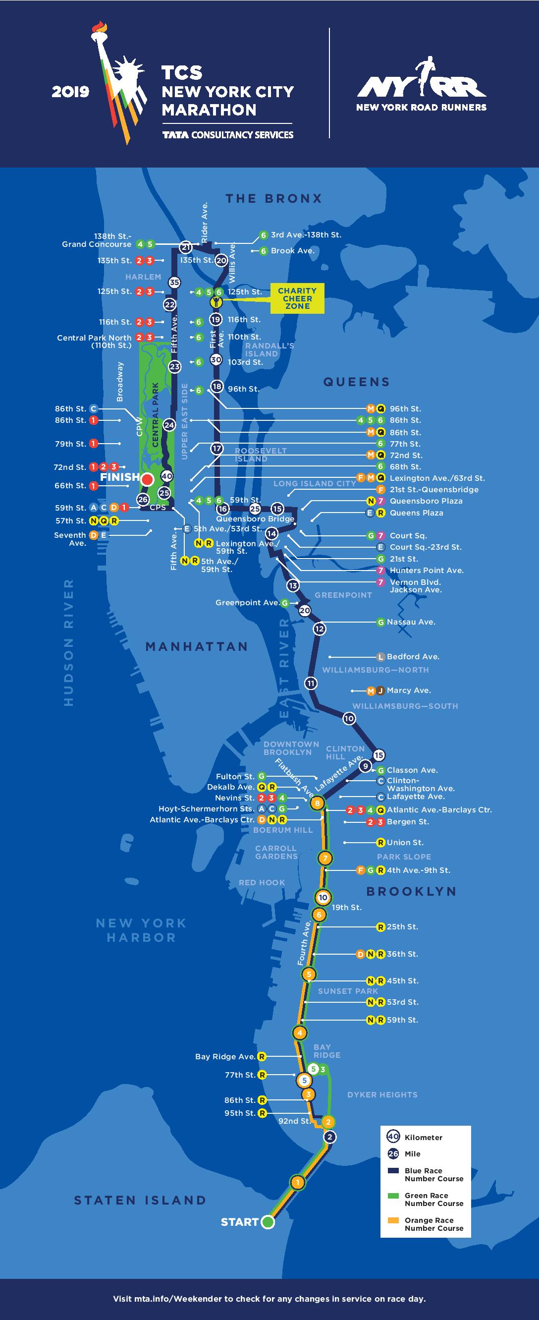 parcours marathon new york