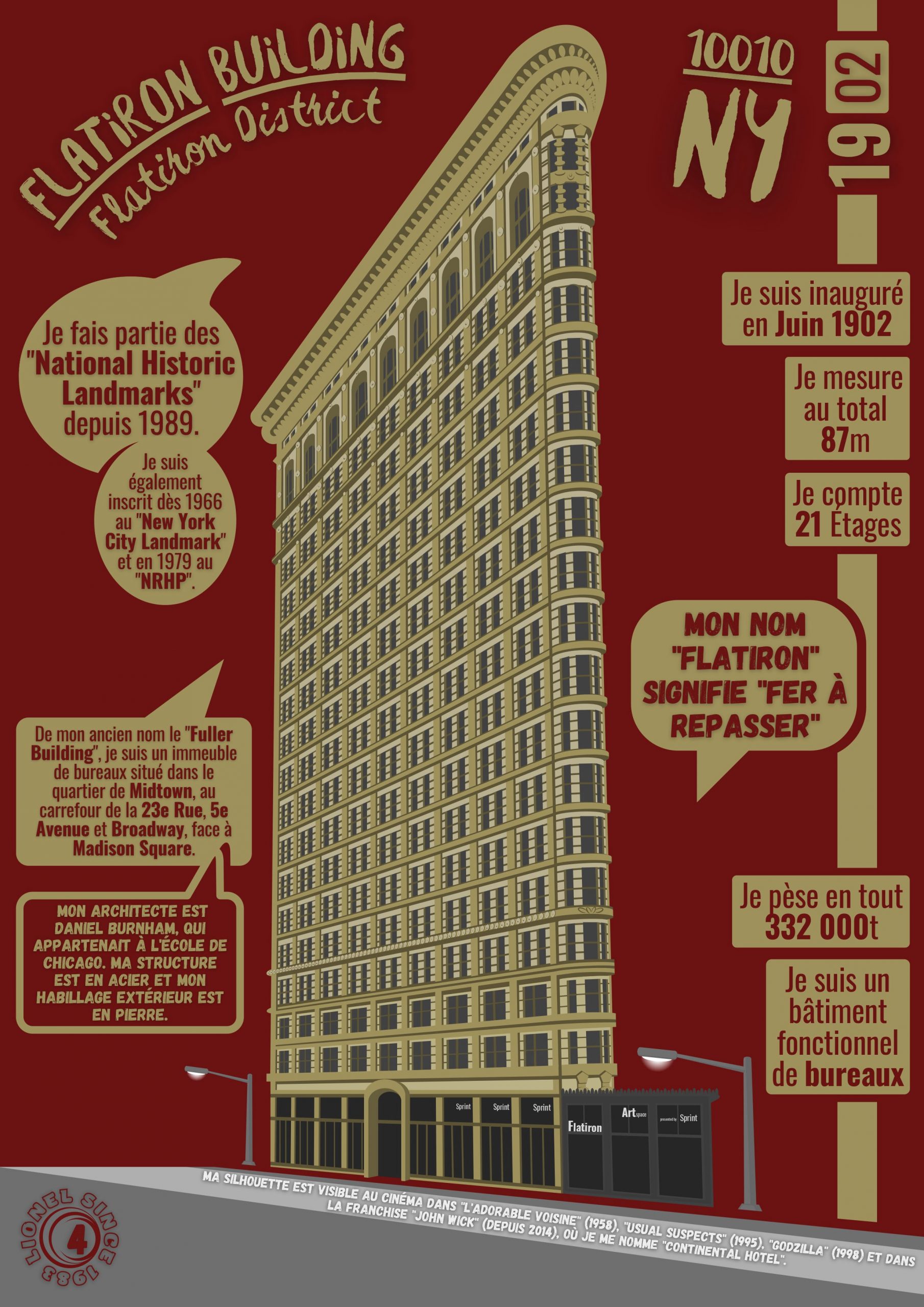 Flatiron Building