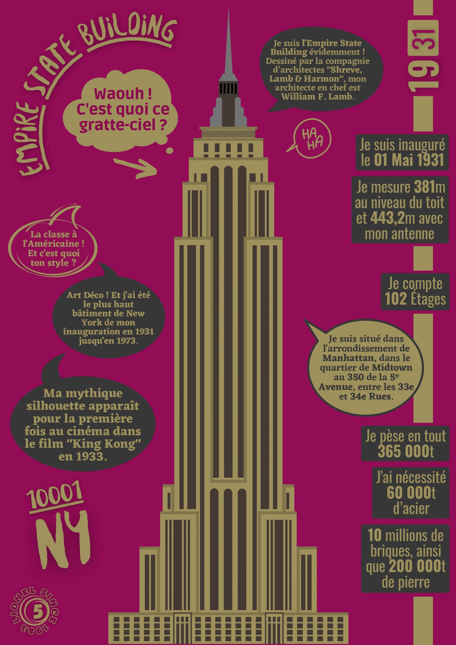 Empire State Building