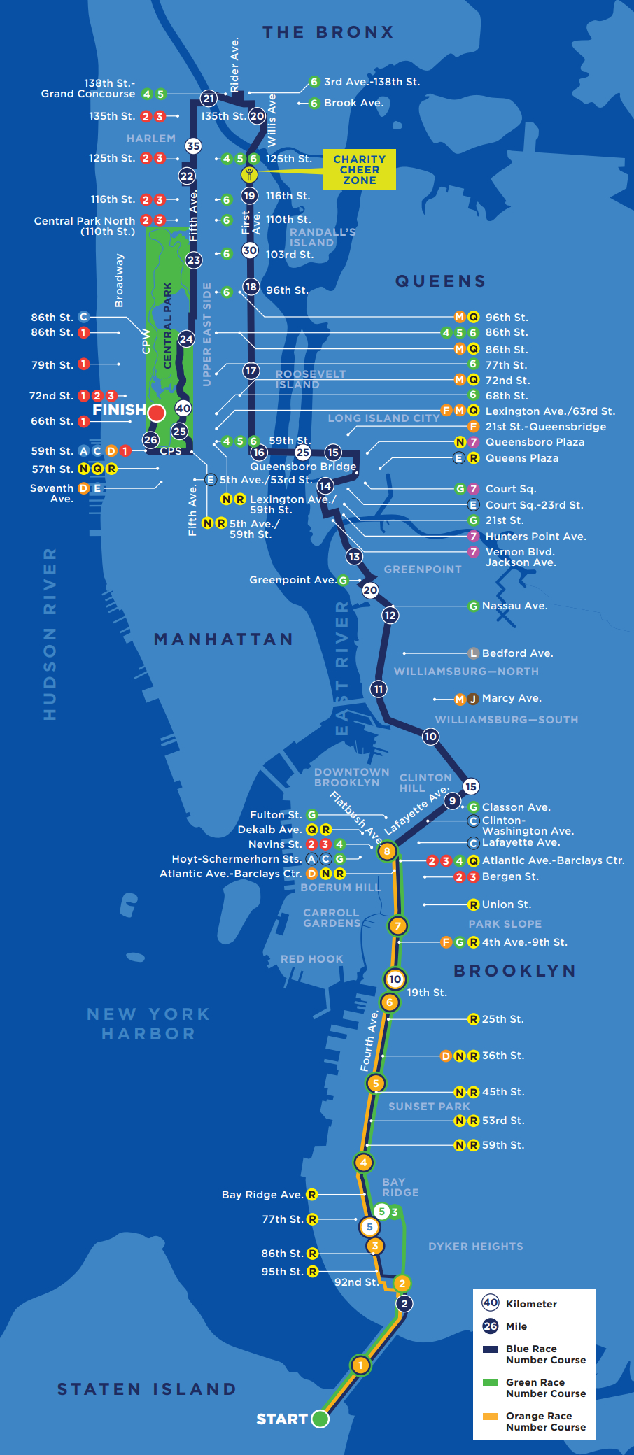 Parade thanksgiving new york 2024 parcours